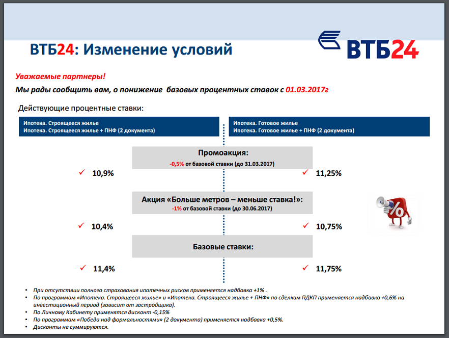 агентство «Бриз» на выставке «Жилищный проект» в Балтийском доме